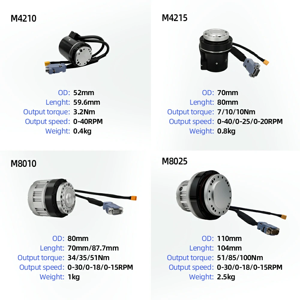 M Series Robot Joint Actuators