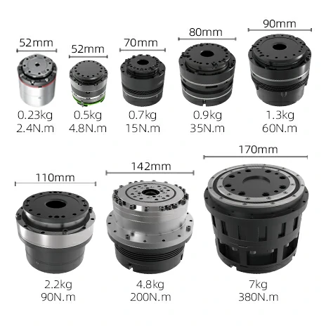HAD Robot Joint Actuators
