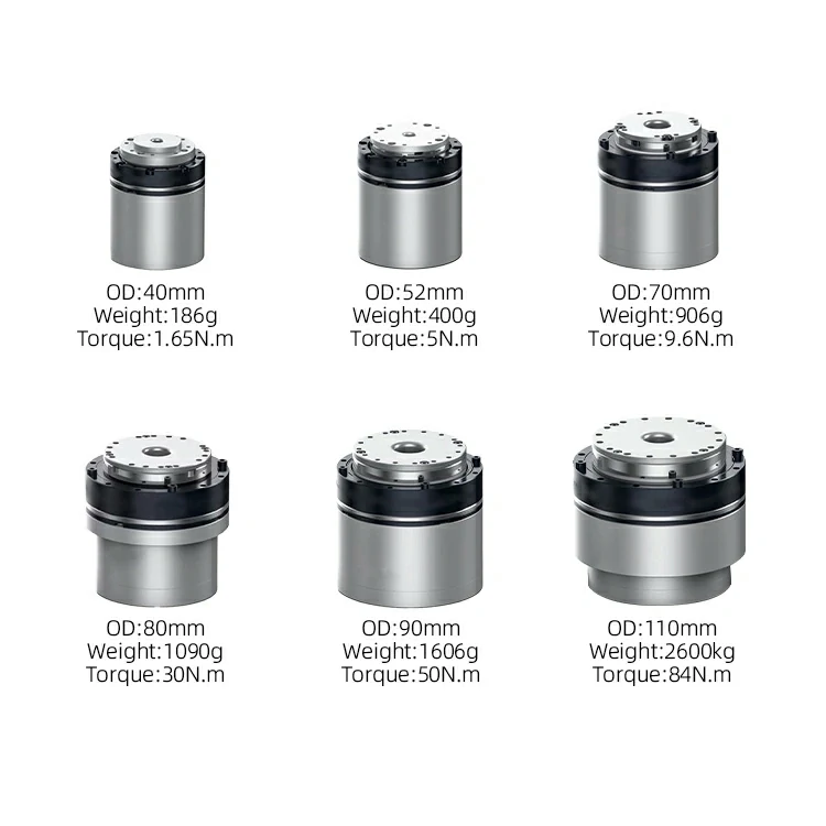 P Robot Joint Actuators