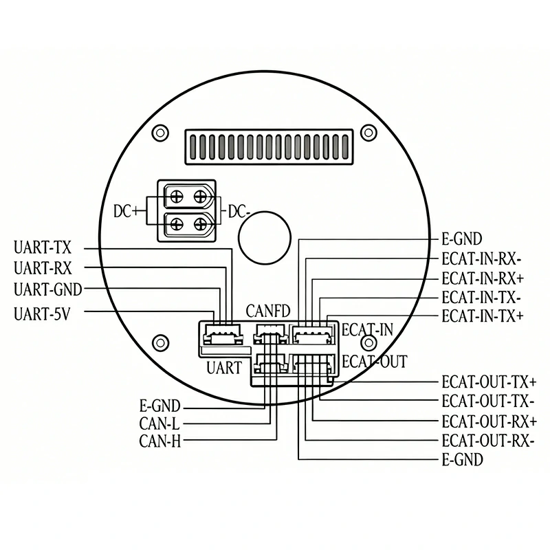 Robot Joint Module
