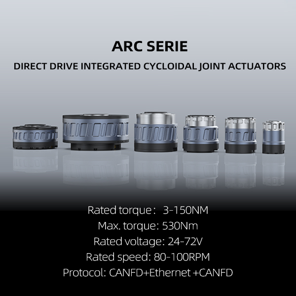Integrated Cycloidal Joint Module