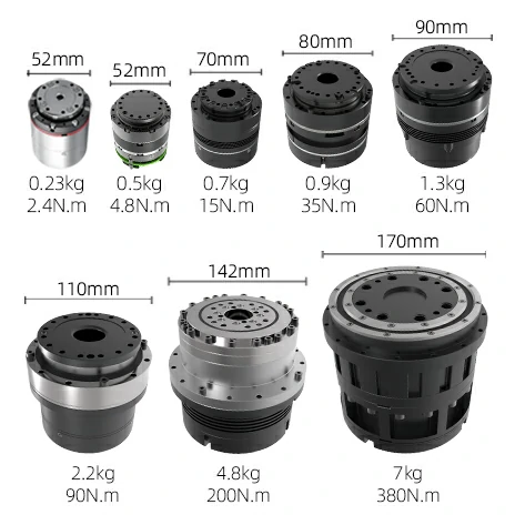 HAD Robot Joint Actuators